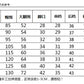 plus size Women's High Waist Harlan Pants Women's Pants Oversize 100.00kg chubby girl Loose Slimming Stretch Leggings Thin