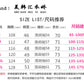 Casual Style Blazer for Women 2026 Spring and Autumn New Street Style Internet Celebrity Simple Loose Coffee-Colored Small Suit