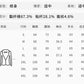 New High-Quality Tailcoat Set, Women's Business Office Jacke