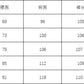 2025 New Women's Trousers Cross-border Spring and Autumn High Waist Loose Wide Leg Pants Drain All-match Casual Straight Pants