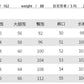 White Wide-Leg Jeans for Women, 2025 Spring New High-Waisted Loose Versatile Slimming Drape Straight-Leg Floor-Length Pants